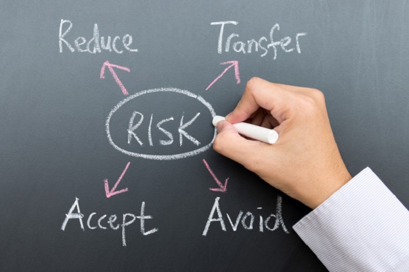 Insurance manage the risk
