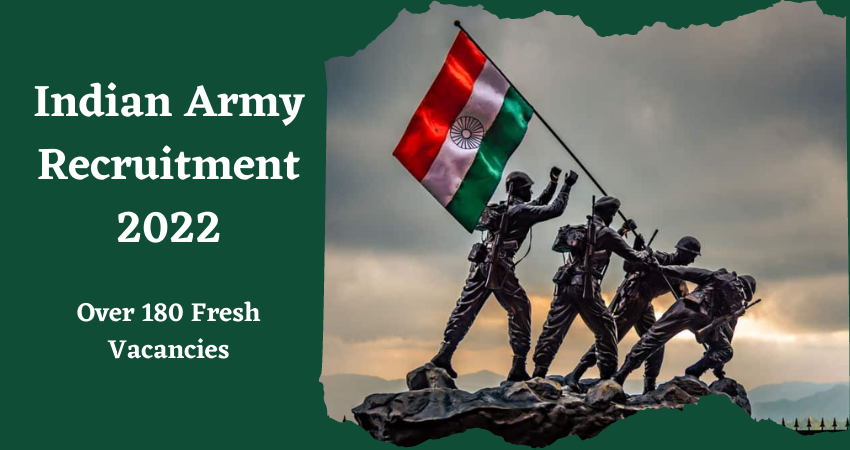 Indian Army Recruitment 2022: Over 180 Fresh Vacancies, Check Eligibility Criteria And Other Details